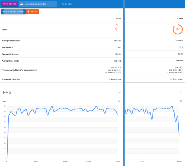 react-native-flipper-performance-monitor